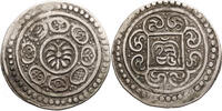 Tibet Kong-Par Tangka -