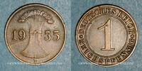KAISERREICH MÜNZEN 1 reichspfennig Allemagne. République de Weimar. -