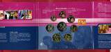 Niederlande, Holland 3,88 Euro Kursmünzensatz 2006 KiKa - Gute Taten - Charity Euro Set Stempelglanz OVP