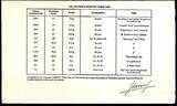 Frankreich 228,86 Francs 1986 Fleurs de Coins Stgl.OVP Box und Umkarton