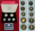 Insel Man, Isle of Man 1/25, 1/10, 1/5, 1/2 und 1 Crown Goldmün Alley Cat, Manx Cats, Kurzhaar Katzen PP Set