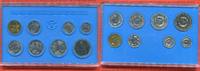 DDR Kursmünzensatz 1982 m.Brandenburger Tor DDR Kursmünzensatz 1982 1 Pfennig bis 5 Mark Brandenburger Tor Stempelglanz