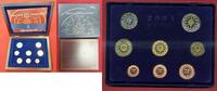 Portugal Euro Kursmünzensatz Offizieller Satz Portugal, offizieller Kursmünzensatz KMS 2003 Proof PP OVP -