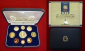 Italien Euro Kursmünzensatz Polierte Platte mit Silber IFAD -