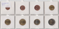 Luxemburg 3,88 Euro Complete Euroset -