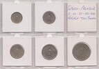 Saudi Arabia 190 Fils Regular Coinage -