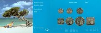 Aruba 9,40 Florin Beatrix 1980 - 2013