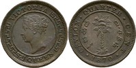 Ceylon 1/4 Cent Victoria, 1837-1901