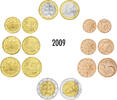 Slowakei Euro-KMS 2009 3,88 Euro Slowakei Euro-KMS 2009 -