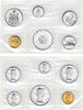 Canada 1,91 Dollars Canada -