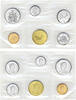 Canada 1,91 Dollars Canada -