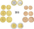3,88 Euro 2010 Portugal Euro-KMS 2010 Portugal Euro-KMS 2010 bankfrisch