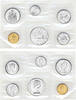 Canada 1,91 Dollars Canada -