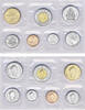 Canada 3,91 Dollars Canada -