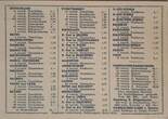 Deutschland Drittes Reich AK Ansichstkarte Postkarte II. Weltkrieg 29.11.1935 Ganzsache, Berlin Wilmersdorf, Charlottenburg, Die deutshcen Ganzsachen III+