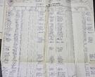Deutschland Weimarer Republik ESPANA Passagierschiff (1921-1974) 1923 Fahrt von Hamburg nach Buenos Aires, org. Dokumente Passagierliste Unterlagen gebrauchter Zustand
