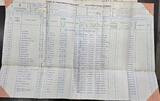 3. Reich Deutschland Passagierschiff General Sant Martin 1939 Fahrt von Hamburg nach Buenos Aires, org. Dokumente Passagierliste Unterlagen gebrauchter Zustand