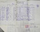 3. Reich, Deutschland Passagierschiff BELLE ILSE 1936 Fahrt von Hamburg nach Buenos Aires, org. Dokumente Passagierliste Unterlagen mit normalen Gebrauchsspuren