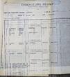3. Reich, Deutschland Passagierschiff BELLE ILSE 1936 Fahrt von Hamburg nach Buenos Aires, org. Dokumente Passagierliste Unterlagen mit normalen Gebrauchsspuren