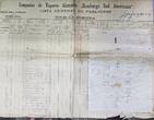 Kaiserreich Deutsches Reich Deutschland Passagierschiff CAP ORTEGAL 1912 Schifffahrt Hamburg nach Buenos Aires, org. Dokumente Passagierliste Unterlagen gebrauchter Zustand