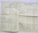 Deutschland Weimarer Republik 3. Reich org. Mannschafts-Liste Passagierschiff CAP NORTE ab 1922 Schifffahrt Hamburg nach Buenos Aires, org. Dokumente Kapitän: W. Weiling mit normalen Gebrauchsspuren