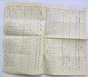 Deutschland Weimarer Republik 3. Reich org. Mannschafts-Liste Passagierschiff CAP NORTE ab 1922 Schifffahrt Hamburg nach Buenos Aires, org. Dokumente Kapitän: W. Weiling mit normalen Gebrauchsspuren