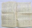 Deutschland Weimarer Republik 3. Reich org. Mannschafts-Liste Passagierschiff CAP NORTE ab 1922 Schifffahrt Hamburg nach Buenos Aires, org. Dokumente Kapitän: W. Weiling mit normalen Gebrauchsspuren