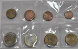 Luxemburg KMS Kursmünzensatz, 3,88 Euro 8x Münzen -