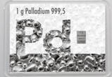 Schweiz 2025 Palladiumbarren 1 Gramm im Flip ESG Palladium 999.5 Unzirkuliert/Prägefrisch (UNZ/PRF)