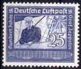 Deutschland DR 1938 **, Zeppelin -