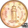 San Marino 0,01 Euro 1 Cent 2007 - San Marino -
