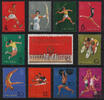 China 1965 - Nr. 903-913 ** 2. nationale Sportspiele -