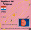 Paraguay Paraguay 1975 ** - 15+5 G - Forschungsflug von Pioneer 11 zum Planeten Jupiter - Block - Seltene Musterausgabe -