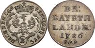 BRANDENBURG-BAYREUTH 2 1/2 Kreuzer Karl Alexander, 1757-1791. 2 1/2 Kreuzer 1786 EB. -