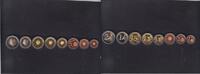 Netherlands 3,88 Euro SET(8) no case KM.PL1. -