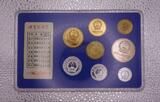 China KMS 1985 Jahr des Ochsen , Münz-Set Shengyang Mint -Sehr selten- PP in Originalverpackung