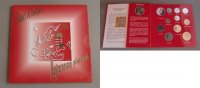 Ungarn 388,80 Forint Ungarn Kursmünzensatz 1994 388,80 Fortin in Originalverpackung
