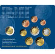 Deutschland 5,88 € 2024 F Kursmünzensatz, <br> <b> Prägestätte F</b> <b>stgl </b><br>im Blister