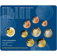 Deutschland 5,88 € 2025 G Kursmünzensatz, <br> <b> Prägestätte G</b> <b>stgl </b><br>im Blister