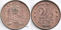 Ireland 2 euro set Ierland met extra de Paasopstand