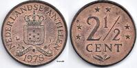 Andorra 2 Euro Lidmaatschap Raad van Europa