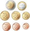 Finland Serie2006 -