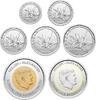 Curaçao en Sint-maarten Curaçao 2025 Serie 1 cent t/m 5 gulden -