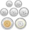 Cura&ccedil;ao en Sint-maarten 2025 Sint Maarten 2025 Serie 1 cent t/m 5 gulden  14,95 EUR  zzgl. 11,75 EUR Versand